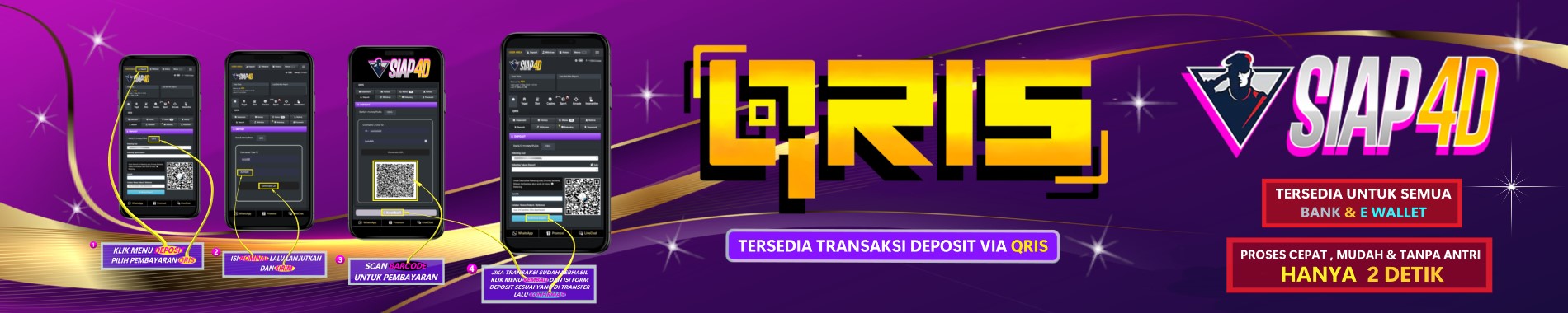 DEPO QRIS SIAP4D